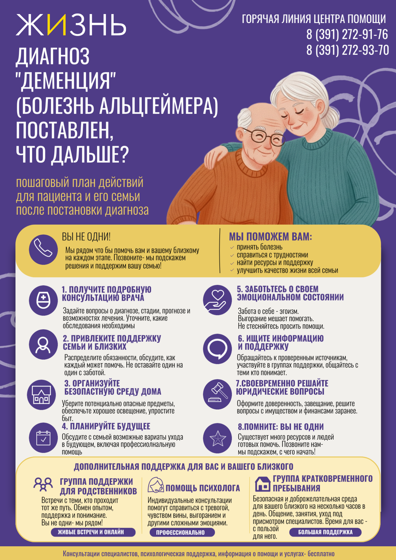 Оказание помощи людям с деменцией, болезнью «Альцгеймера» и их семьям Оказание помощи людям с деменцией, болезнью «Альцгеймера» и их семьям